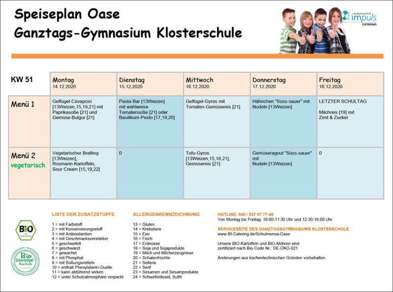Speiseplan 12/20